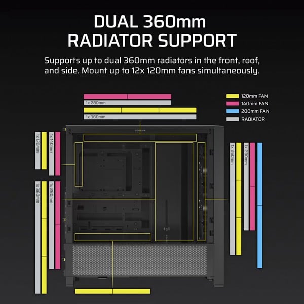 Corsair FRAME 4000D RS, Tower-Gehäuse - Corsair - vue 7