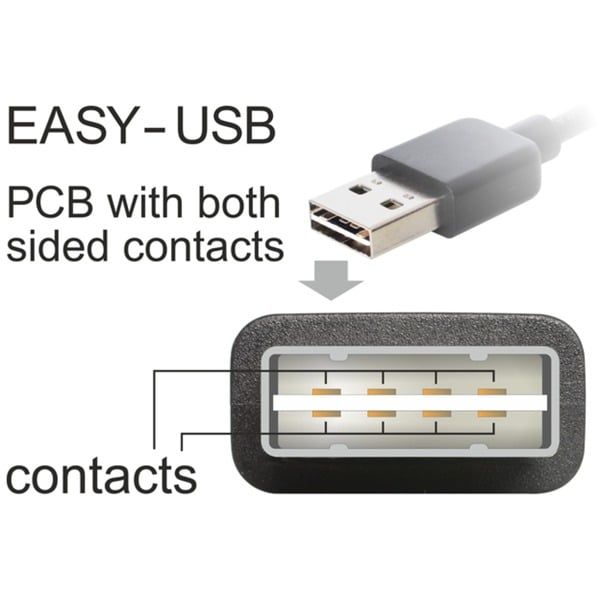 DeLOCK EASY-USB 2.0 câble, USB-A Stecker 90° > Micro-USB Stecker - DeLOCK - vue 6