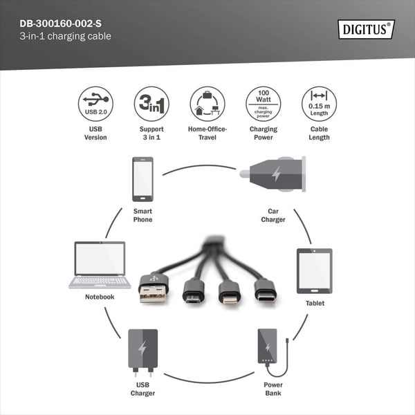 Digitus 3-in-1 câble de charge, USB-A 2.0 > Lightning + USB-C + Micro-USB - Digitus - vue 6