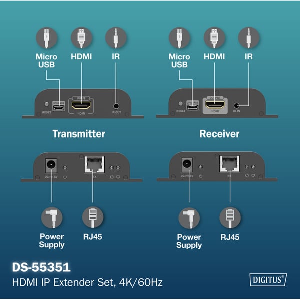 Digitus 4K Video Extender USB-C > HDMI, 200 mètre, HDMI Verlängerung - Digitus - vue 8