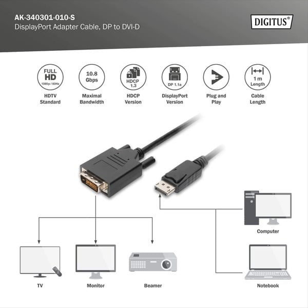 € 5,20 Digitus Adapterkabel DisplayPort > DVI-D - Digitus - vue 5