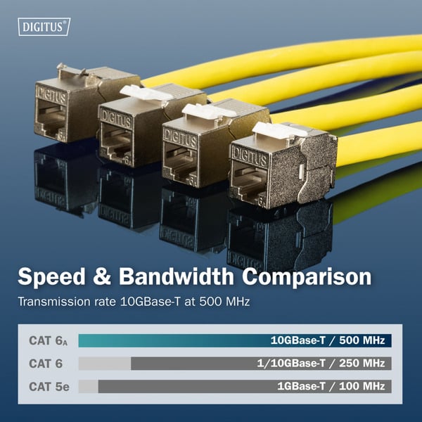 € 2,68 Digitus CAT 6A Kompakt-Keystone Modul geschirmt werkzeugfrei, Keystone-Modul - Digitus - vue 9