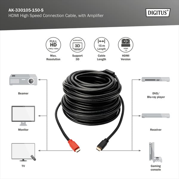 Digitus HDMI High Speed câble, avec Verstärker - Digitus - vue 4