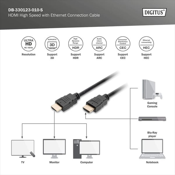 € 2,34 Digitus HDMI Premium High Speed Anschlusskabel, avec Ethernet, UHD 4K - Digitus - vue 8