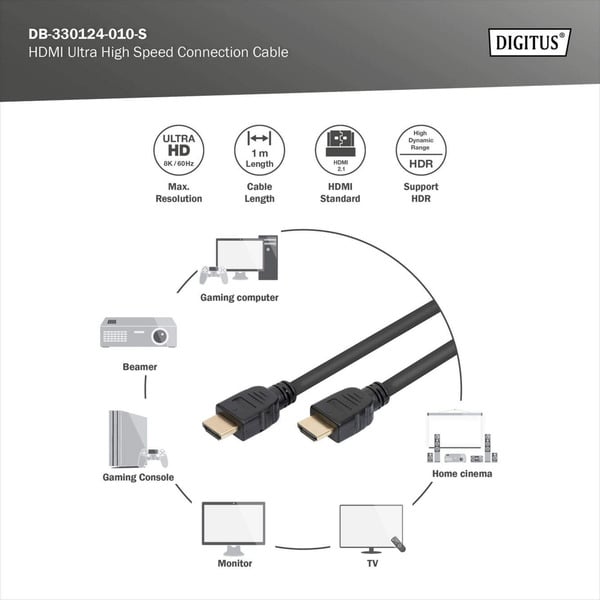 (€ 3,77 / 1 m) Digitus HDMI Ultra High Speed Anschlusskabel, avec Ethernet, UHD 8K - Digitus - vue 4