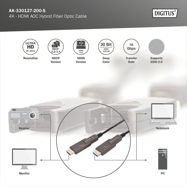 Digitus HDMI / Micro HDMI AOC Hybrid Glasfaserkabel, UHD 4K - Digitus - vue 8