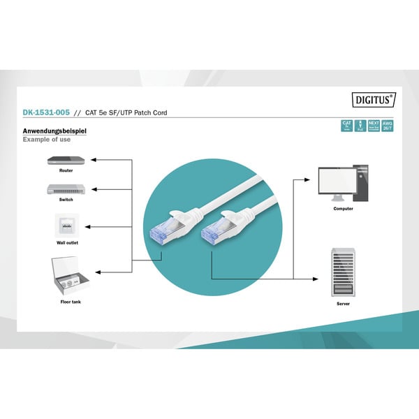 Digitus Patchkabel CAT 5e SF/UTP 0,5m - Digitus - vue 4
