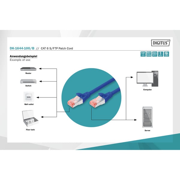 Digitus Patchkabel CAT 6 S/FTP 10m - Digitus - vue 4