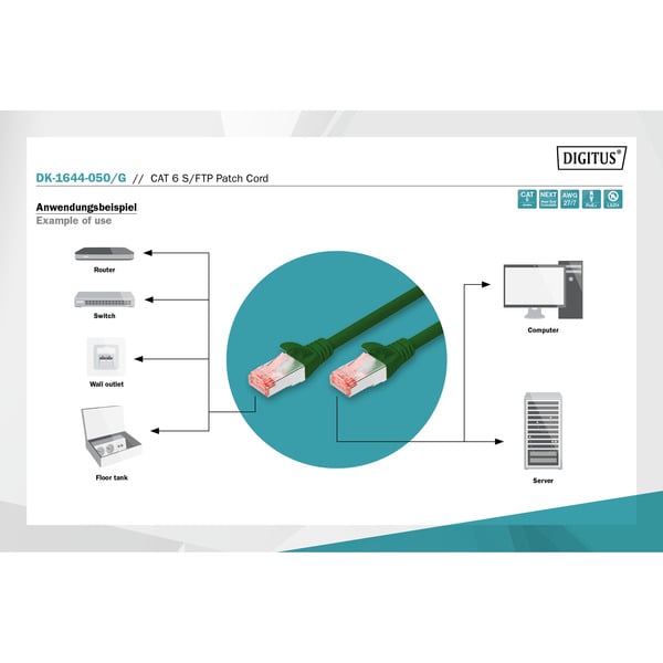 Digitus Patchkabel CAT 6 S/FTP 5m - Digitus - vue 4
