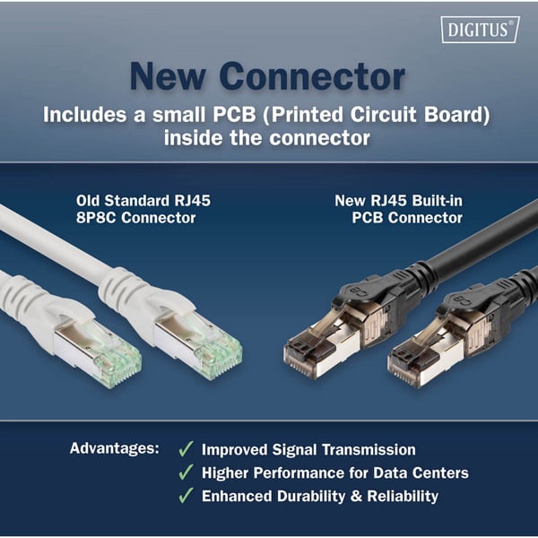 Digitus Patchkabel Cat 8.1 S-FTP 3 mètre - Digitus - vue 4