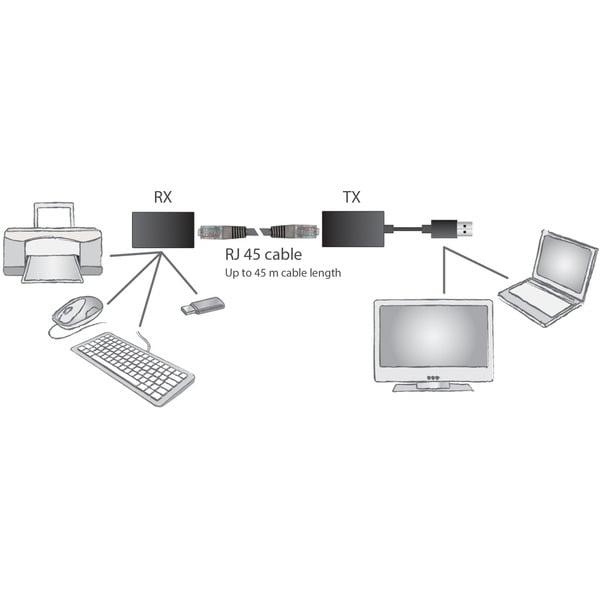 Digitus USB 1.1 CAT Extender-Set, 45 mètre, USB-Extender - Digitus - vue 6