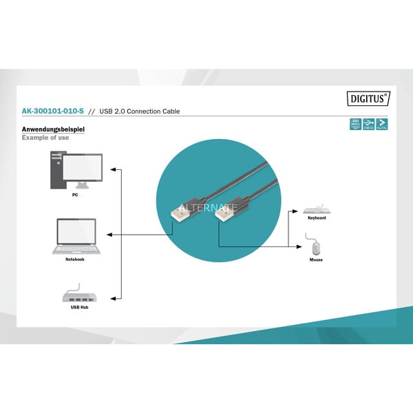 € 1,76 Digitus USB 2.0 Anschlusskabel USB-A (Stecker) > USB-A (Stecker) - Digitus - vue 4