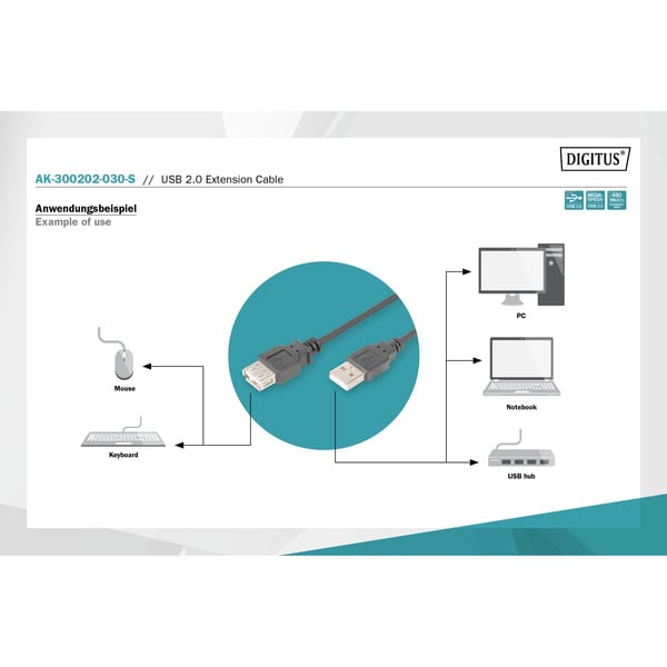 (€ 0,89 / 1 m) Digitus USB 2.0 Verlängerungskabel, USB-A Stecker > USB-A Buchse - Digitus - vue 4