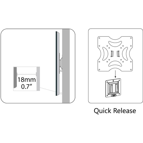 Digitus Universal TV/Monitor Wandsupport - Digitus - vue 6