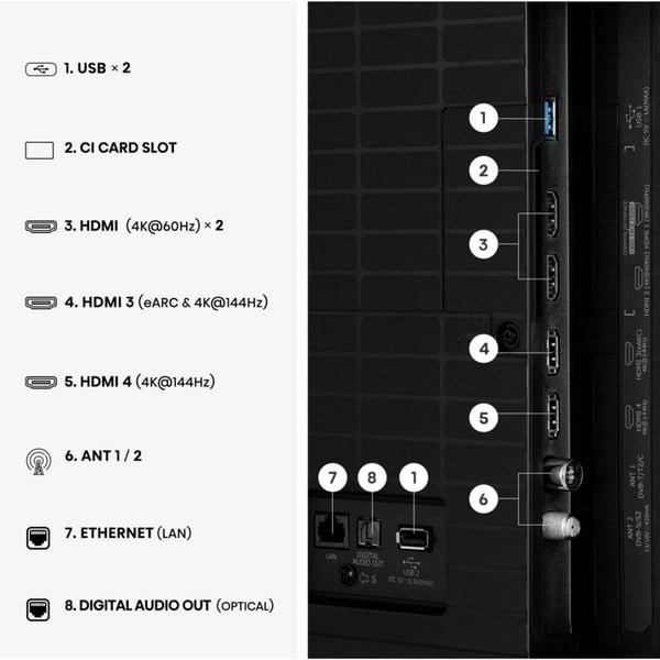 Hisense ULED 65E8S MiniLED, QLED-Fernseher - Hisense - vue 4