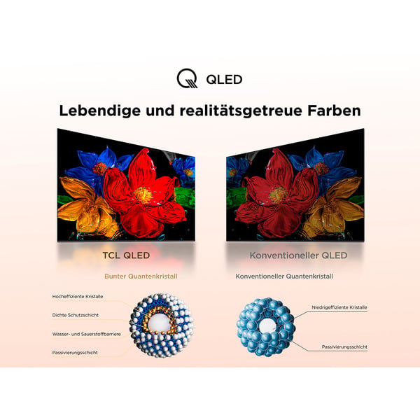 TCL 32SF560, QLED-Fernseher - TCL - vue 11