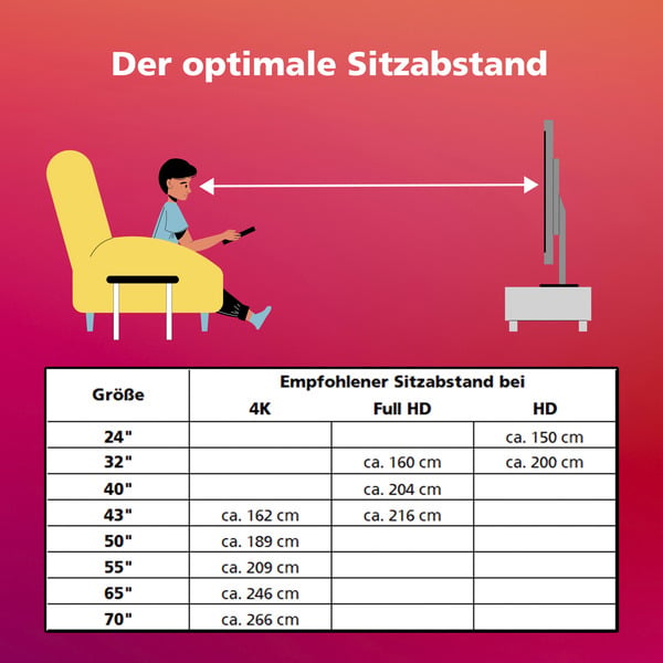Telefunken D32F751X7CW, LED-Fernseher - Telefunken - vue 6