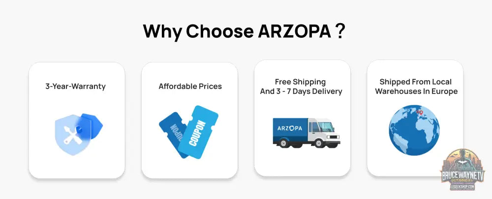 ARZOPA 15.6 pouces moniteur Portable FHD 1080P IPS USB-C mini-hdmi deuxième écran externe pour PC/MAC/téléphone/Xbox/PS