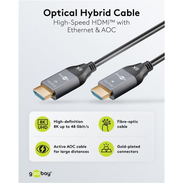 (€ 3,36 / 1 m) goobay Optisches Hybrid Ultra High-Speed HDMI câble (AOC) 8K / 60Hz - goobay - vue 5