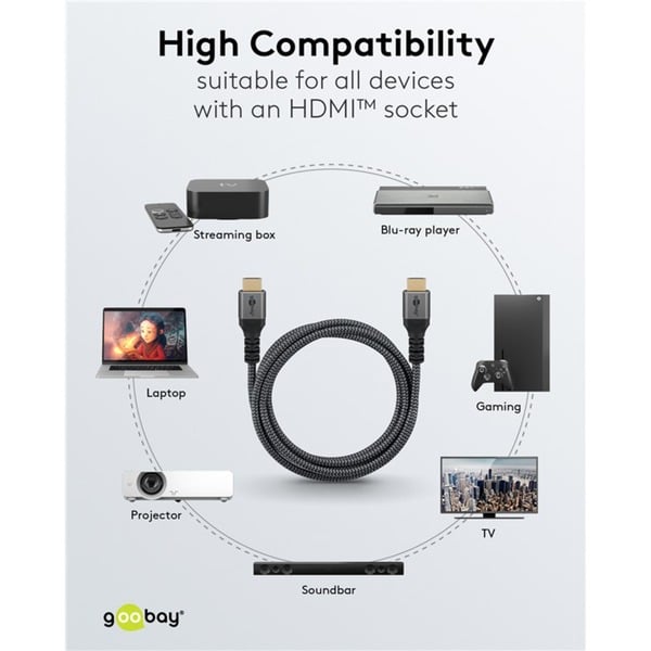 goobay Plus Ultra High-Speed HDMI-câble, 8K @ 60Hz - goobay - vue 11