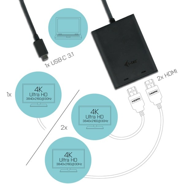 i-tec Adapter USB-C > Dual HDMI 4K - i-tec - vue 4