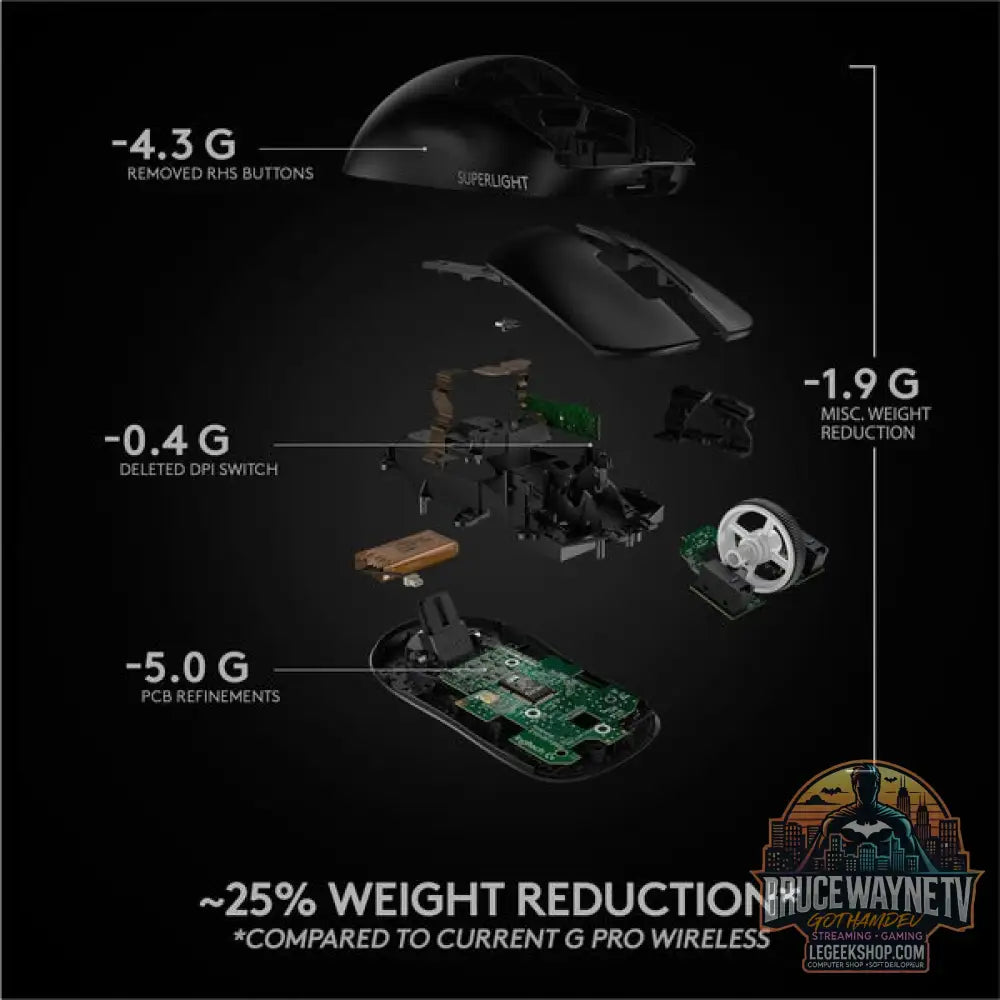 Logitech PRO X SUPERLIGHT, souris gaming - vue 8