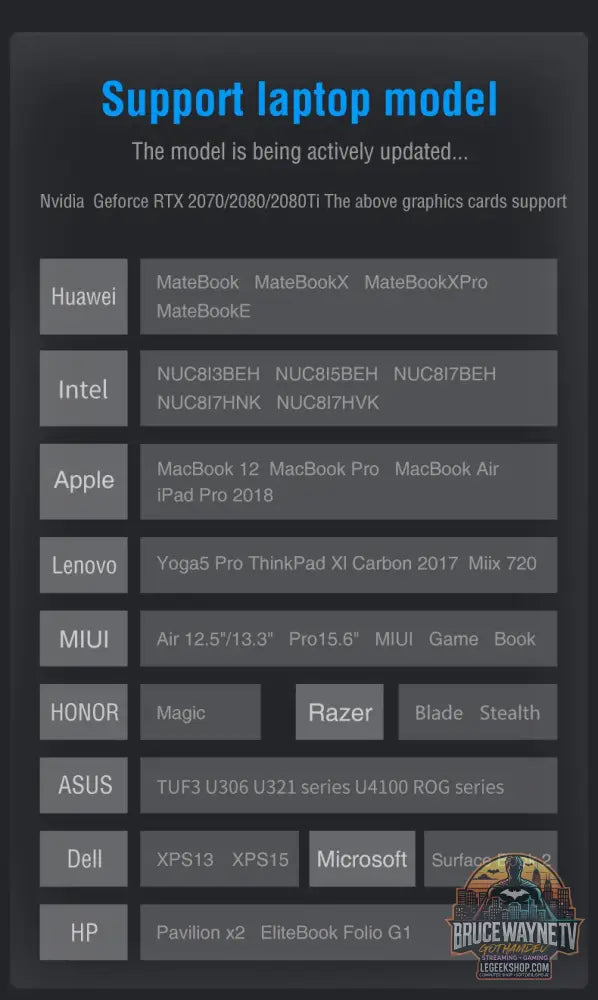 Moniteur tactile Portable à écran tactile de 14 pouces ordinateur de jeu en option Non tactile affichage extensible