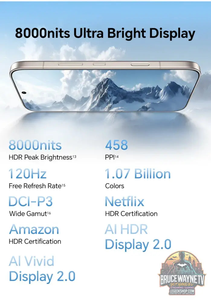 Smartphone HONOR 600 5G Version UE Snapdragon 7 Gen4 Écran AMOLED 6,57 pouces 6400 mAh 80W SuperCharge - Smartphone