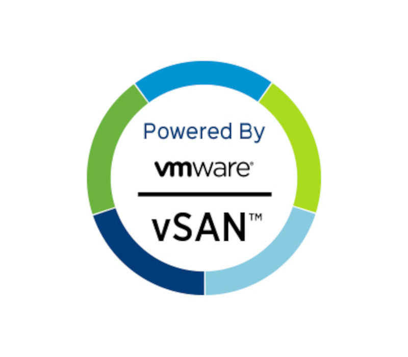 VMware vSan 7 Standard for Desktop